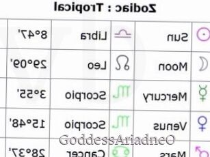 GoddessAriadneO