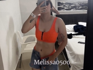 Melissa0506
