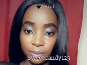 SweetCandy123