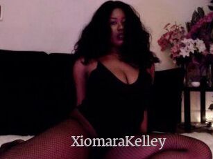 XiomaraKelley